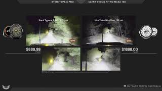 STEDI Type X Pro compared with Ultra Vision Nitro 180 Maxx [upl. by Eustace]