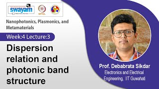 Lec 12 Dispersion relation and photonic band structure [upl. by Rehc776]