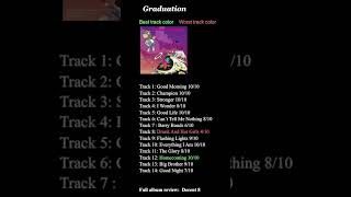 The Genius of Kanye West Graduation [upl. by Nileve]