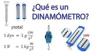 Dinamómetros TODO sobre los dinamómetros ¿Cómo funciona [upl. by Llerroj]