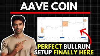 AAVE Ideal Base Setup for BullRun  Aave coin Price Prediction [upl. by Nolrak604]