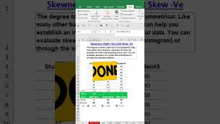 How to calculate Skewness in excel with example shorts statistics skewness [upl. by Decamp]