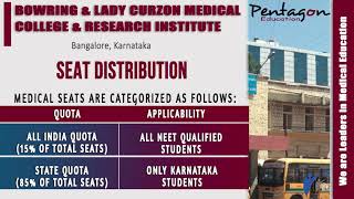 Bowring amp Lady Curzon Medical College MBBS Cutoff Ranks MBBS Fees MBBS Seat matrix [upl. by Siuqramed]