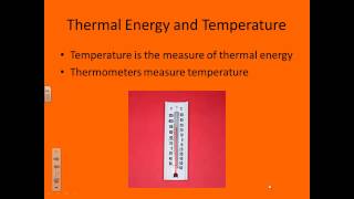 What is Thermal Energy [upl. by Ecerehs240]