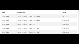 Toluna Survey  5 survey 1400 points [upl. by Leonidas]