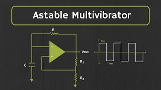 Astable Multivibrator using opamp Explained [upl. by Bj]