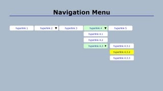 Cascading Dropdown Navigation Menu with CSS Part 2 [upl. by Coates248]