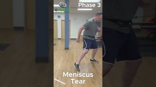 Incredible Rehabilitation Progress Overcoming a Knee Meniscus Tear  Phase 3 Physical Therapy [upl. by Uhej]