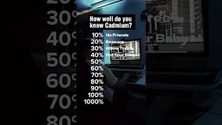 How well did you do cadmium edm nofriends rival popmusic carmusic [upl. by Sullecram236]