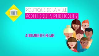 La politique de la ville en bref [upl. by Atsugua]