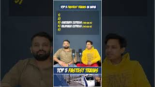 Top 5 Fastest Trains in India  Fastest Trains  Indian Railways  Trains of India quizgames quiz [upl. by Frasquito913]