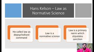 Hans Kelson Pure Theory of Law  GrundnormLaw in TamilJurisprudence Normative SciencePositivism [upl. by Subir]