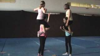 Acrosport  Rencontre UNSS Yonne 2009 Five Girls [upl. by Alick211]