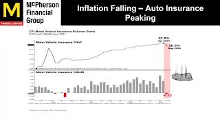 2024 Q2 Update [upl. by Dira]