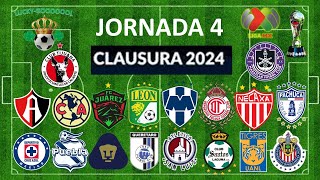 PRONÓSTICOS JORNADA 4 CLAUSURA 2024 LIGA MX [upl. by Nilyram720]