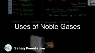 Uses of Noble Gases Chemistry Lecture  Sabaqpk [upl. by Sorci]