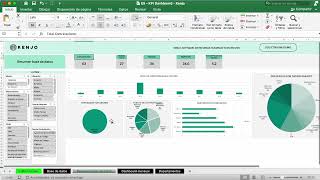 Plantilla Excel KPIs de RRHH 📊 [upl. by Stetson661]