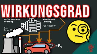 Der Wirkungsgrad  was für DICH wichtig ist [upl. by Nohtanhoj]