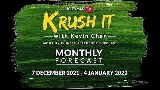 Krush It With Kevin Chan Monthly BaZi Forecast December 2021 [upl. by Yrokcaz]