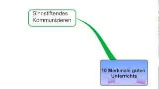 10 Merkmale guten Unterrichts [upl. by Onfroi]