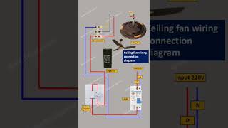 Ceiling Fan Wiring Connection Diagram  ceiling fan wiring  how to connect ceiling fan wires [upl. by Elli384]