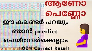 Baby Gender Prediction with Accurate Result  Chinese calendar malayalam [upl. by Horgan]