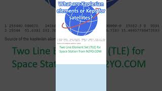 What are Keplerian elements or Keps for satellites [upl. by Hudgens]