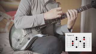 Pentatonická stupnice 1 Pentatonic Scale prstoklady mapa poloh můj úhel pohledu 😀 [upl. by Annawik822]