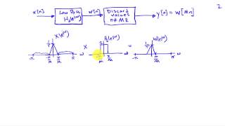 Downsampling [upl. by Horwitz]