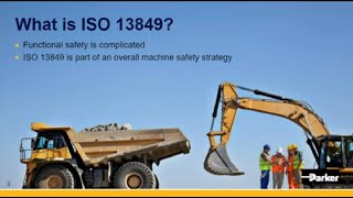 Maximizing Safety ISO 13849 for OffHighway Equipment OEMs  Parker Hannifin [upl. by Sanjiv]