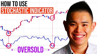 Stochastic Indicator Secrets Trading Strategies To Profit In Bull amp Bear Markets [upl. by Tuppeny99]