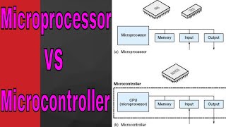 difference between microprocessor and microcontroller [upl. by Nanaek]