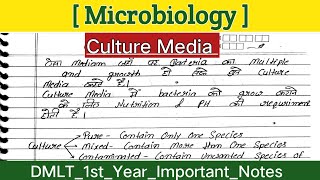 culture media microbiology in hindi Types of culture media [upl. by Ariaet]