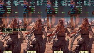 2133 vs 2400 vs 2666 vs 3000 MHz RAM [upl. by Kcerred]