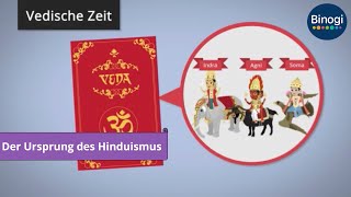 Der Ursprung des Hinduismus [upl. by Zaneta]