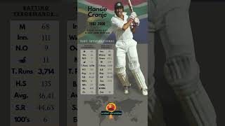 Hansie Cronje  Cricketer Test Statistics 📈 [upl. by Anecusa]