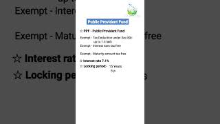 PPF  Public Provident Fund [upl. by Olegnalehcim]