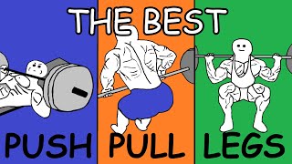 Bodybuilding Simplified Push Pull Legs Full Explanation  Free Training Plan [upl. by Marys]