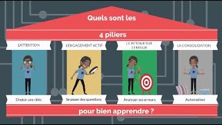 8  Piliers 12  Quels sont les 4 piliers pour bien apprendre  De Stanislas DEHAENE [upl. by Ilil]