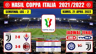 Hasil Semifinal Coppa Italia Tadi Malam  JUVENTUS VS FIORENTINA  Jadwal Final Coppa Italia 2022 [upl. by Acnairb]