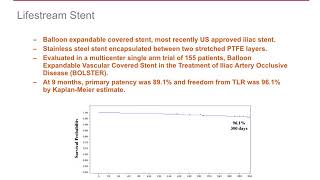 Covered Stents for Aortoiliac InterventionDmitriy Feldman MD [upl. by Hyacinthia]