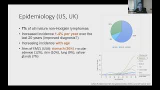 Webinaire AIH  Lymphome de la zone marginale [upl. by Aiehtela]