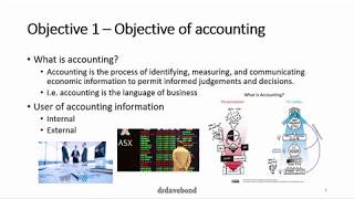 Topic 1  Financial accounting and financial statements [upl. by Saucy554]