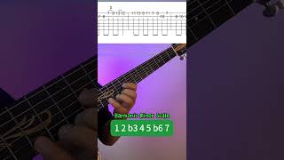 Natural Minor Scale VS Harmonic Minor Scaleguitar guitarist guitarlesson tutorial guitarra [upl. by Nilpik917]