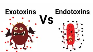 Exotoxins and endotoxins  Bacterial toxins in hindi [upl. by Brunella]