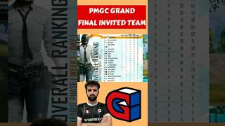 PMSL EMEA Standings  Guild Esports PMGC Final Team  pubgmobileesports [upl. by Aniuqal]