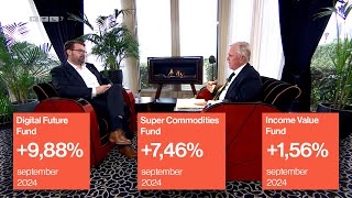 Ruim 68 netto Absolute outperformance met onze actieve handelsstrategie [upl. by Matt]