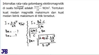 Intensitas ratarata gelombang elektromagnetik di suatu tempat adalah 3 x 1052π Wm2 [upl. by Janella434]