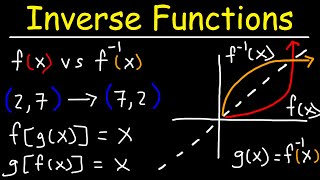 Introduction to Inverse Functions [upl. by Aneroc]