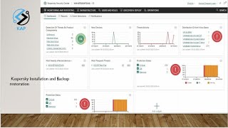 Kaspersky Antivirus installation and backup restoration  it is Best for Internet Security [upl. by Roxanna398]